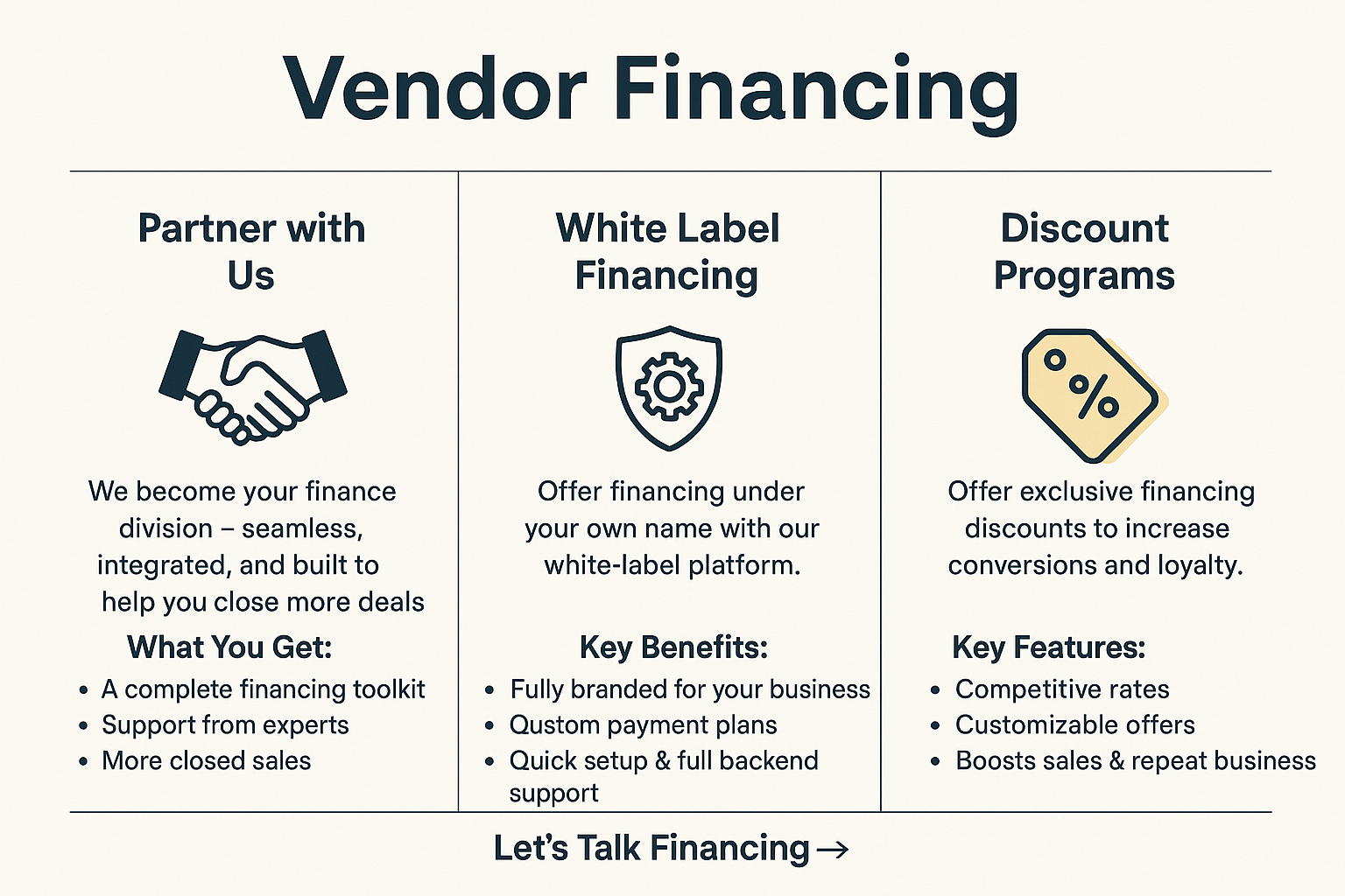 Vendor Financing
