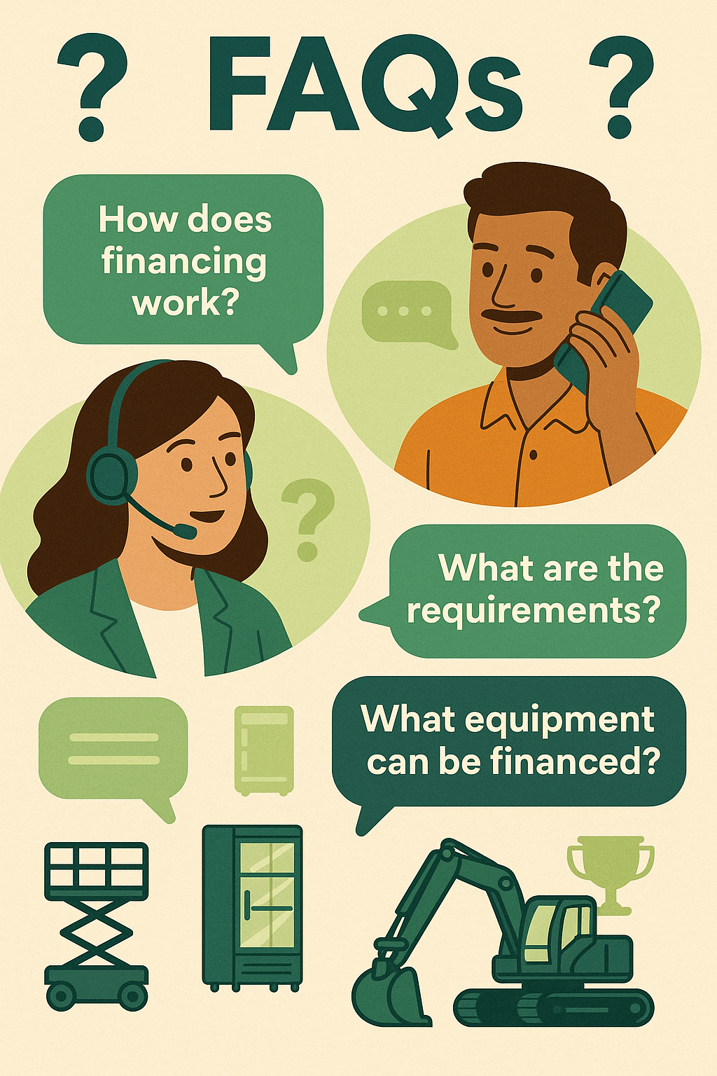 FAQ section on equipment financing questions, with icons for eligibility, benefits, and application process
