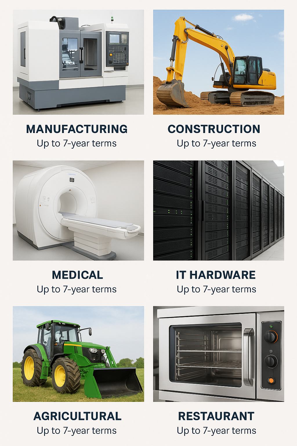 Types of business equipment financed by Direct Credit Funding, including machinery, vehicles, and medical devices